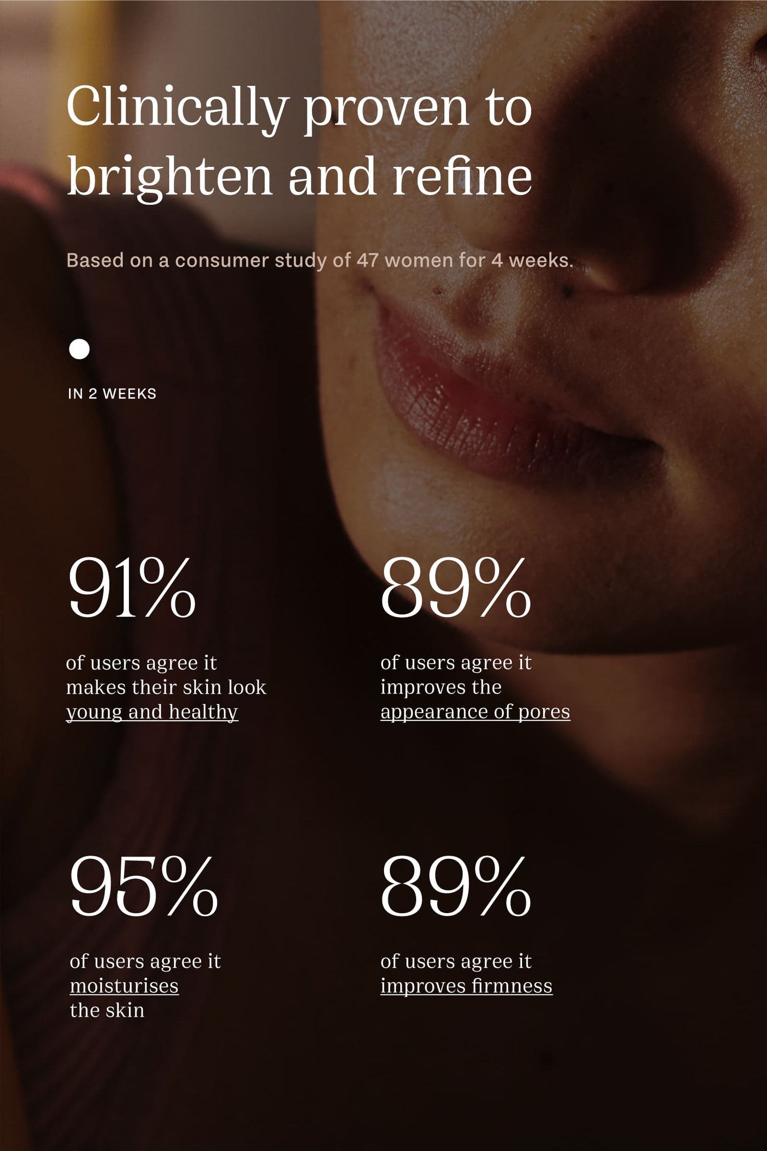 Clinically proven results for Gotu Kala non-sticky moisturizing toner