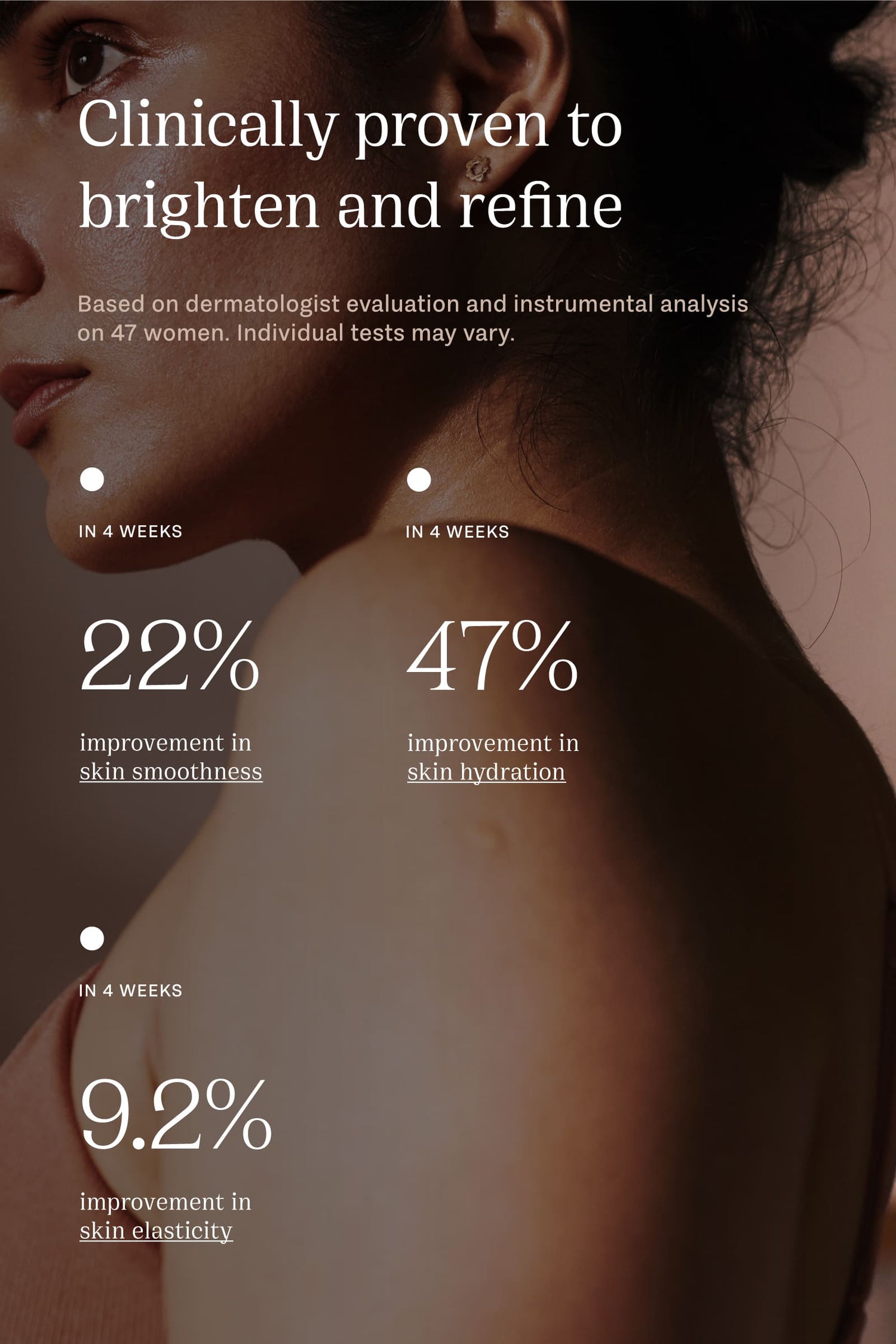 Clinically proven results for Gotu Kala non-sticky moisturizing toner