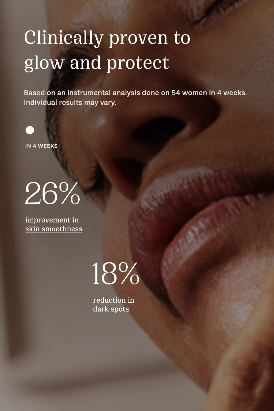 Dermatologically tested results for Licorice Beam sunscreen gel