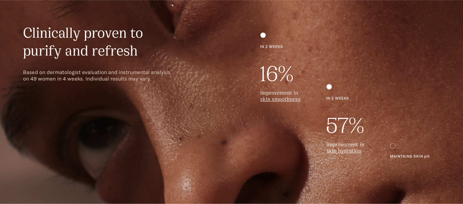 Clinically tested results of Lotus Splash hydrating facial cleanser