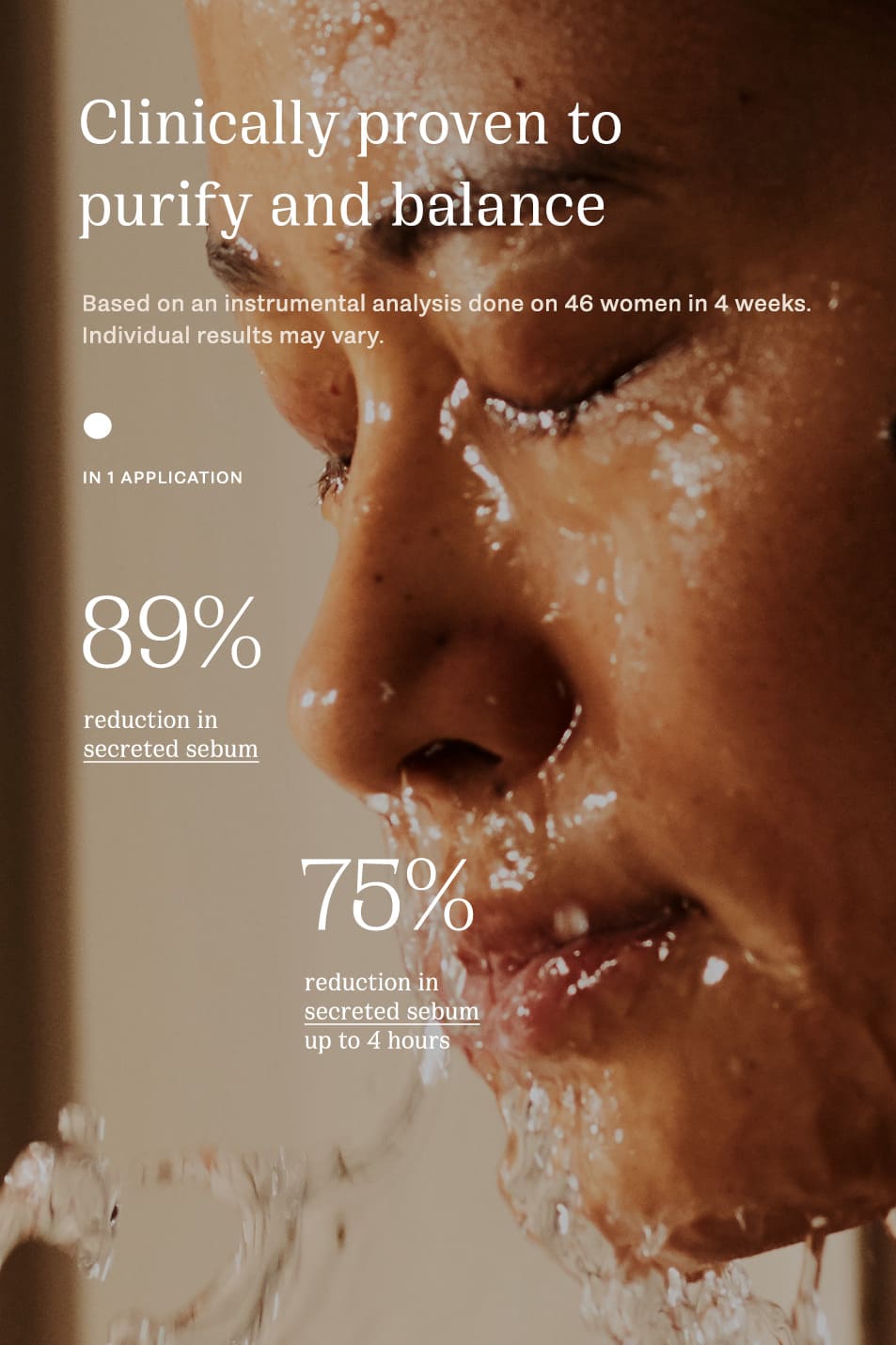 Clinically tested results for Sugarcane Soak oil reducing cleanser