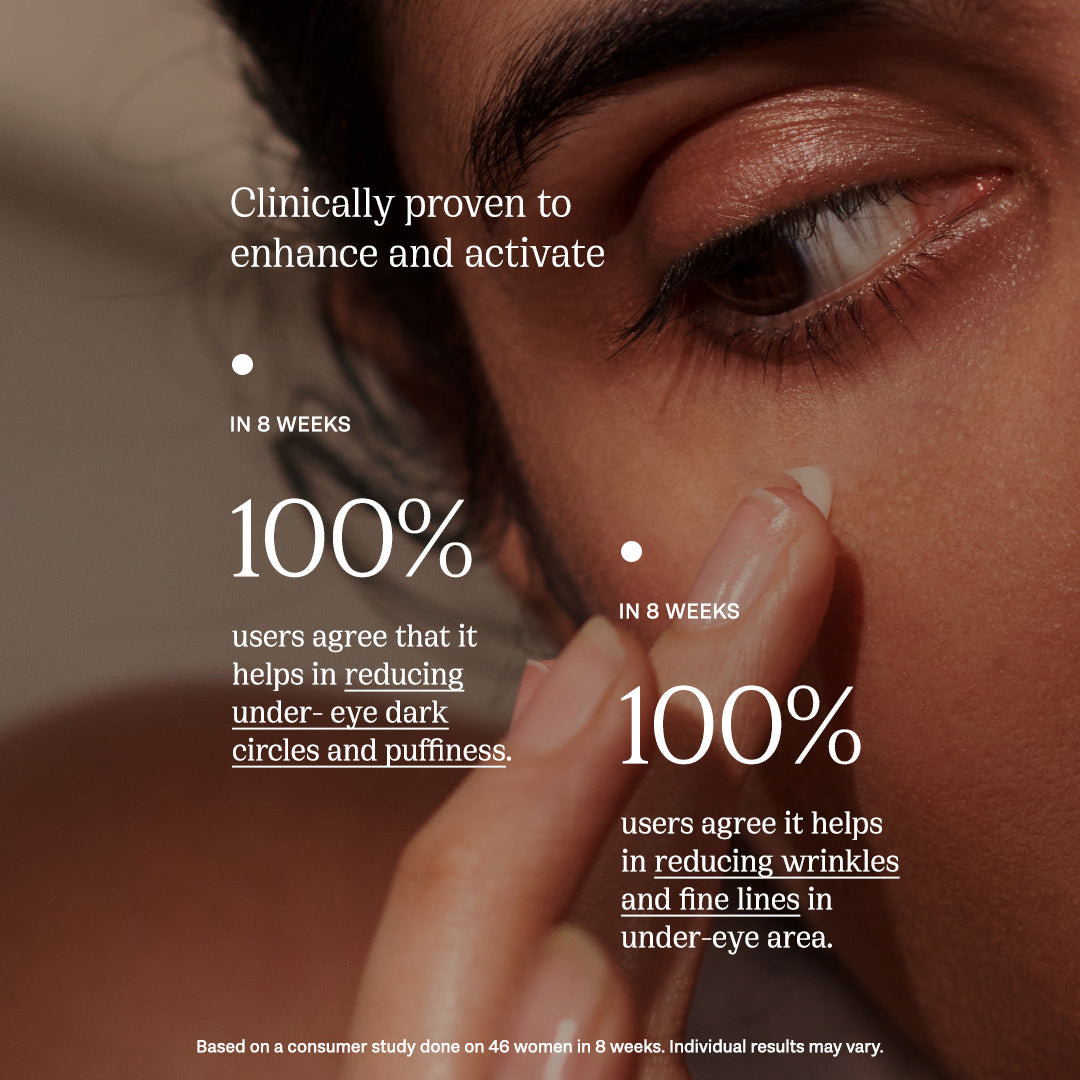 Clinically proven results for under eye brightener cream